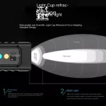 چراغ جلوی دوچرخه YH-8157 با دو لامپ LED، روشنایی 1000 لومن، برد 200 متر، باتری لیتیومی و کابل شارژ Type-C