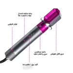 نمایش سری‌های قابل تعویض، کلید تنظیم دما و بدنه باکیفیت سشوار